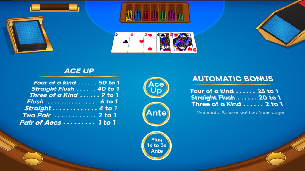 4 Winning Casino Strategies for Poker, Slots & Blackjack 4 Winning Casino Strategies for Poker, Slots & Blackjack